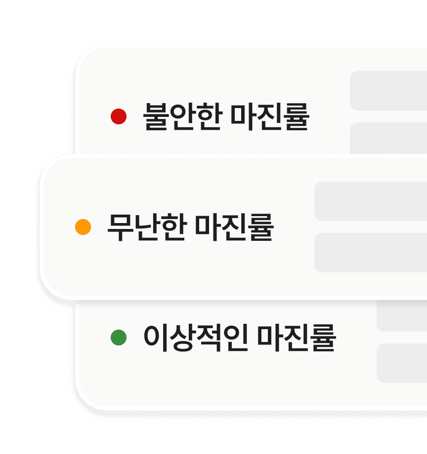 margincard